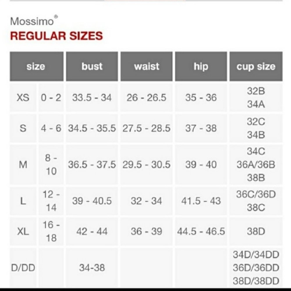 ✔SOLD✔High Waist Gathered Sides Bikini Bottoms - Picture 5 of 5